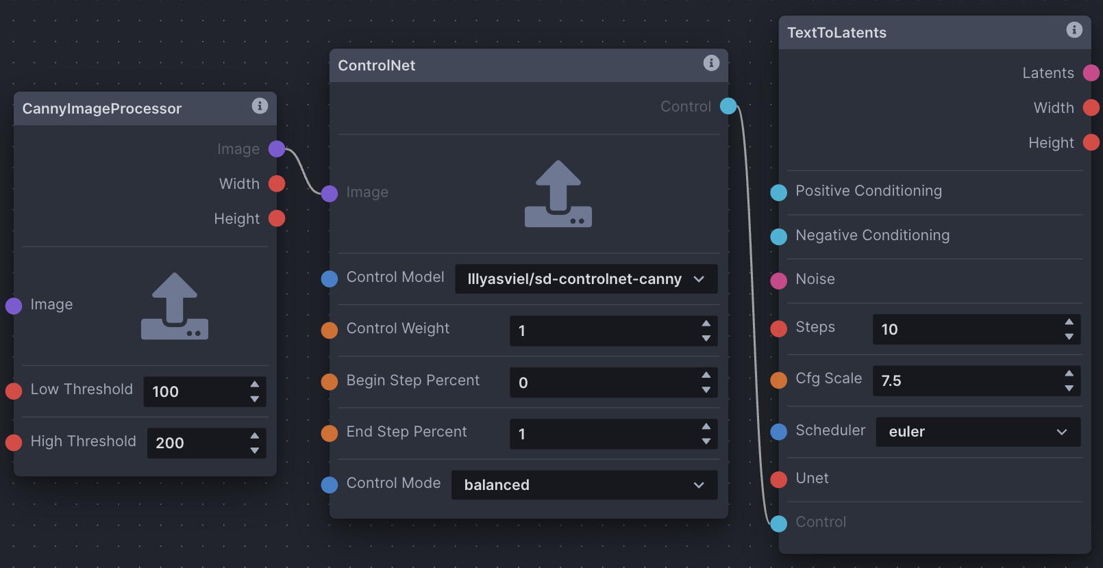 groupscontrol