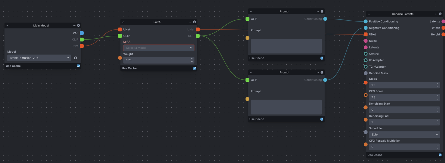 /Mirrored_Repos/InvokeAI/raw/branch/next-test-queue-exception-ignoring/docs/assets/nodes/groupslora.png