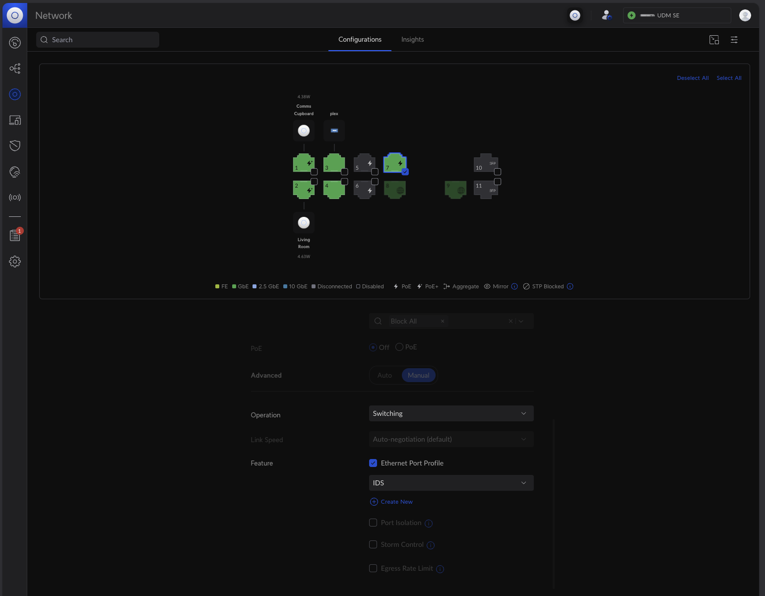 Destination Port Configuration